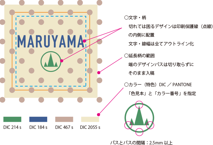 データ作成時の参考
