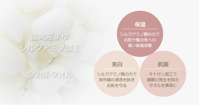 富岡産まゆシルクアミノ加工×今治産タオル